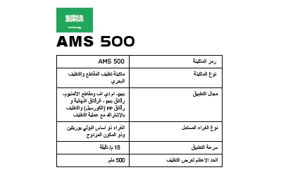 AMS 500 Profil ve Denizlik Kaplama Makinesi  6
